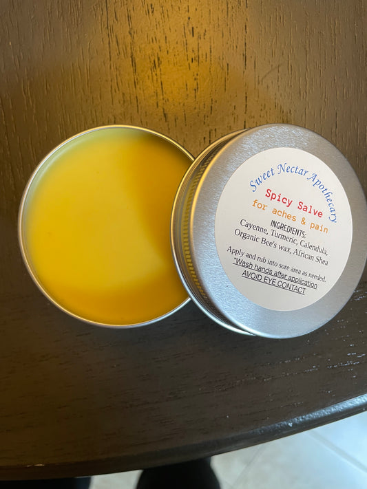 Spicy Salve for aches & pains
